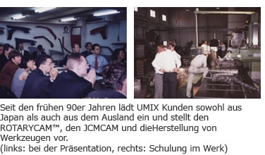 Geschichte von UMIX