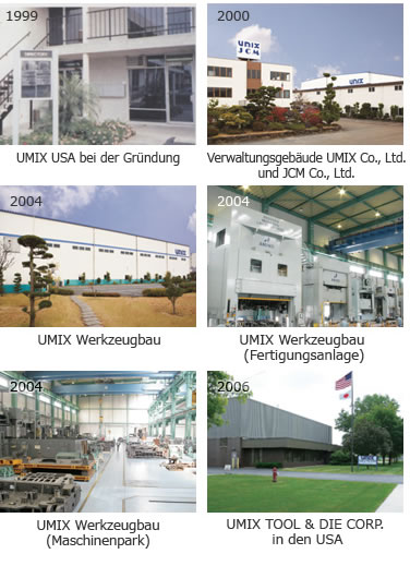 Geschichte von UMIX